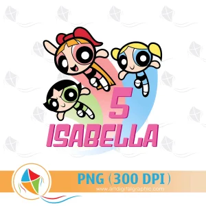 Powerpuff Girls Birthday