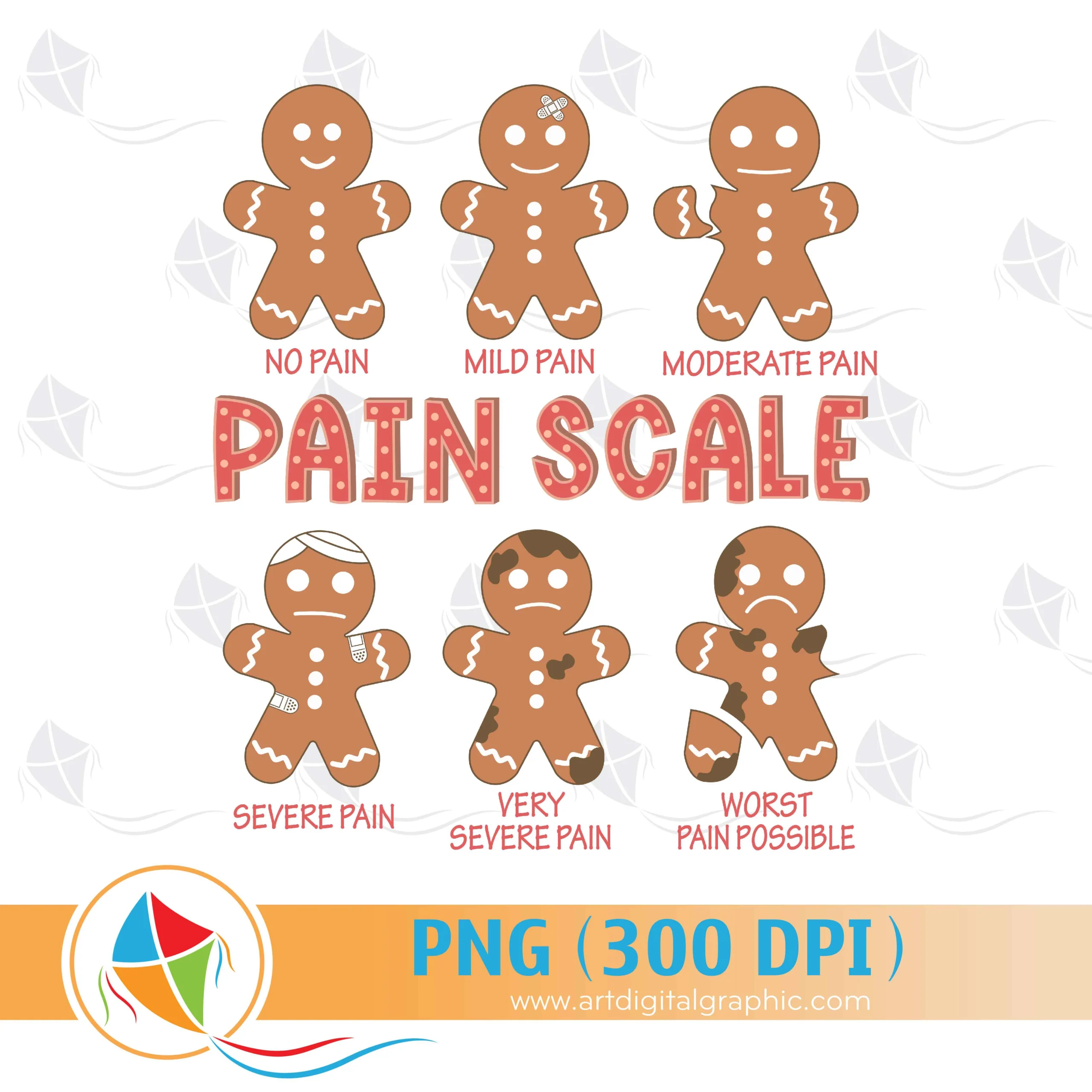 Pain Scale Christmas PNG